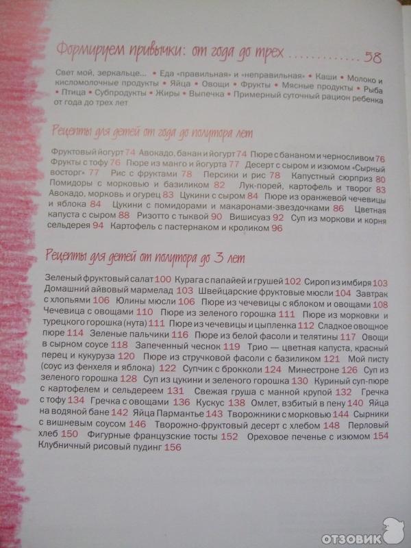Содержание 2