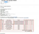 Vsemayki.ru - интернет-магазин футболок и сувениров "ВсеМайки.ру" фото