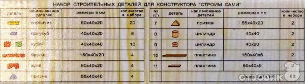 Деревянный конструктор Краснокамская фабрика деревянной игрушки Строим сами фото