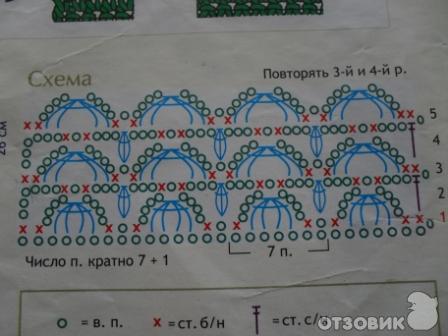 Журнал Вязание для взрослых. Крючок фото