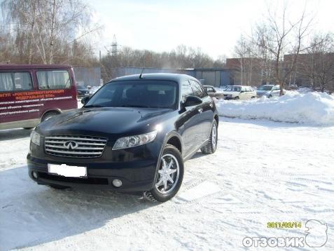 Infiniti FX35