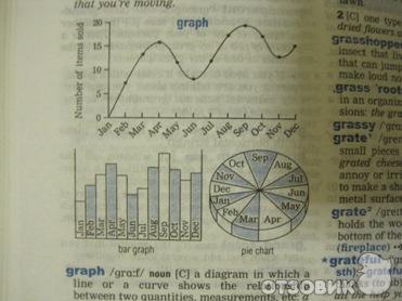 Словарь англо-английский Oxford Dictionary  фото