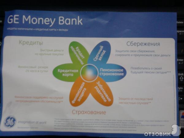 Джей мани банк. Мани банк. ДЖИИ мани банк. Ge Bank. Ge money Bank реклама.