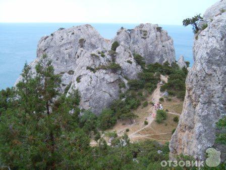 Заповедник г. Караул-Оба фото