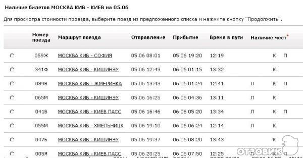 Расписание поездов москва канаш с казанского. Маршрут поезда Канаш Москва. Билеты РЖД Москва Канаш. Билеты на поезд Москва  Канаш.