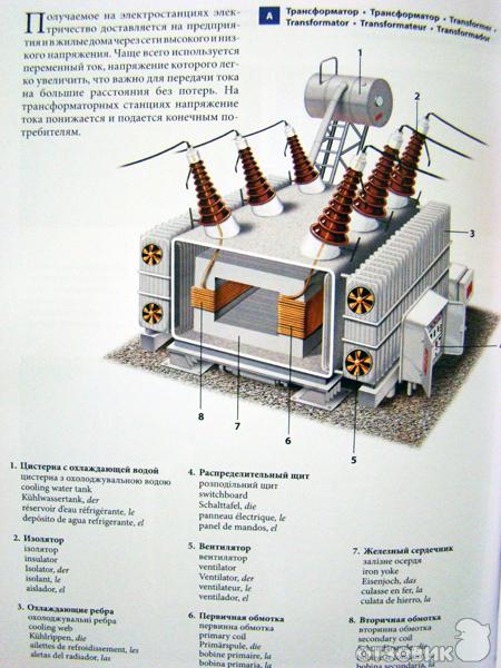 трансформатор