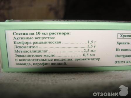 Метилсалицилат латынь. Мазь с левоментолом. Левоментол состав. Камфора рацемическая. Доктор мом Рабон.