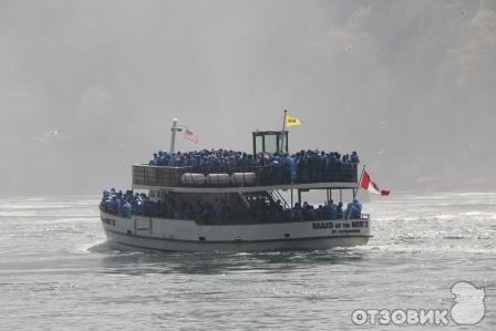 Ниагарский водопад (США-Канада, Нью-Йорк-Онтарио) фото